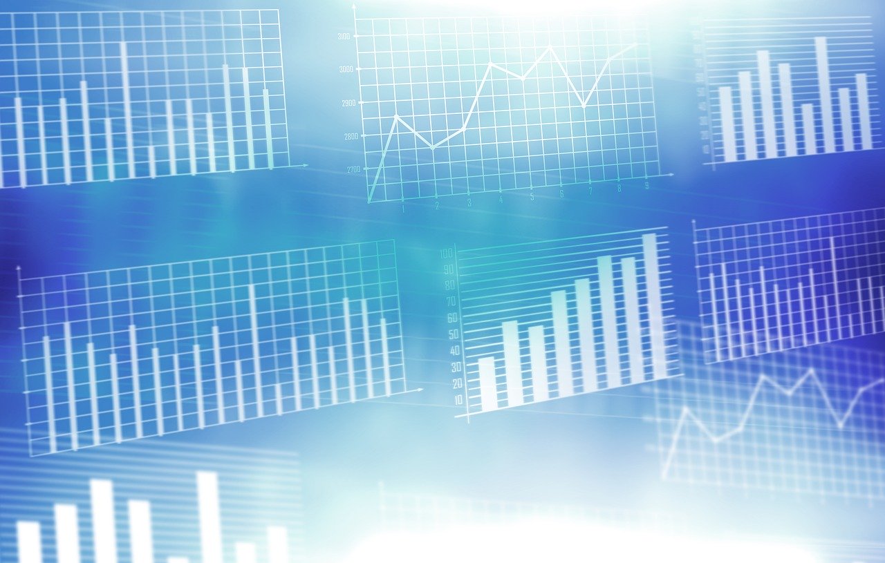 a series of graphs and charts